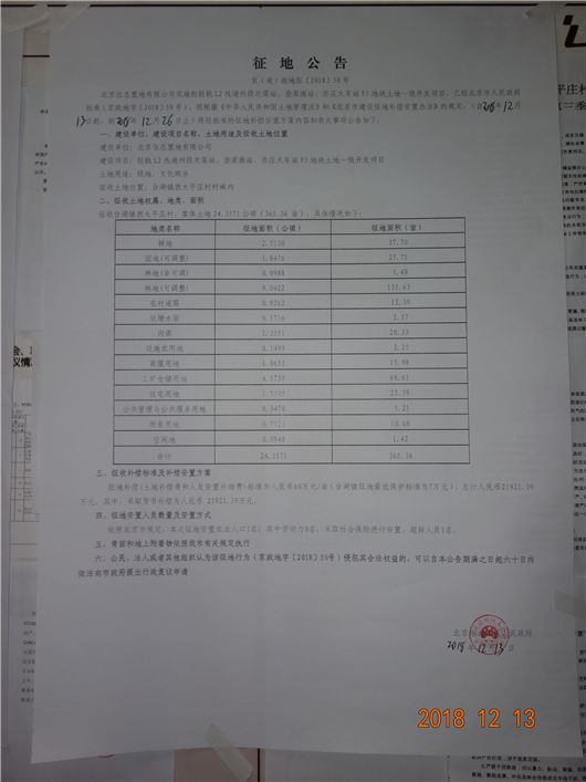 土地补偿费最新标准,土地补偿费最新标准及其影响