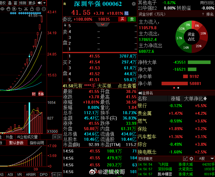 新华龙停盘的最新消息,新华龙停盘最新消息深度解析