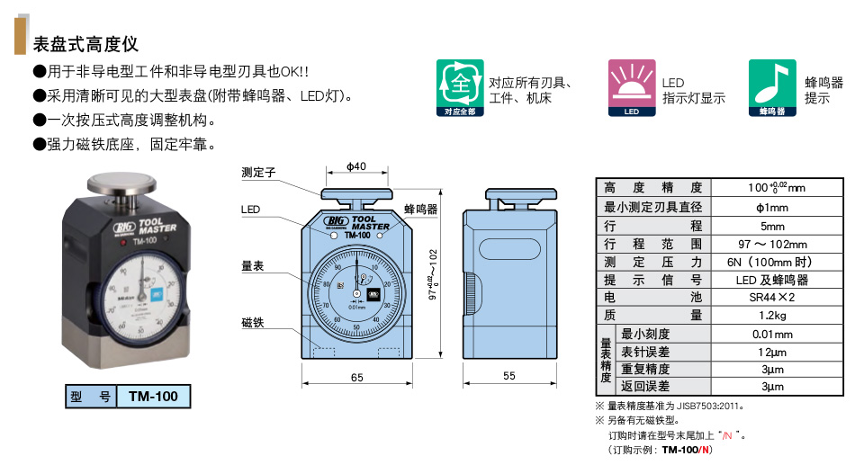 技术咨询 第370页