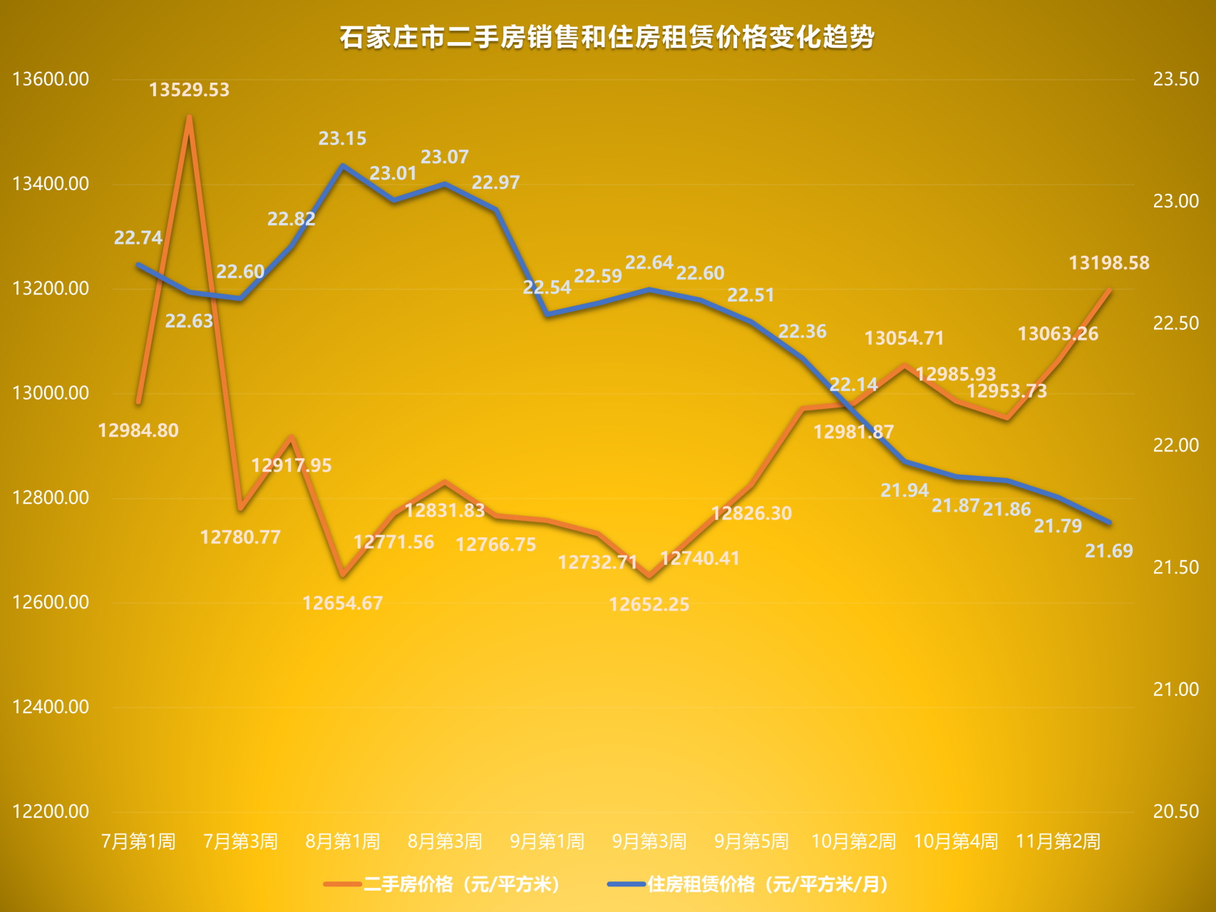 资讯 第314页