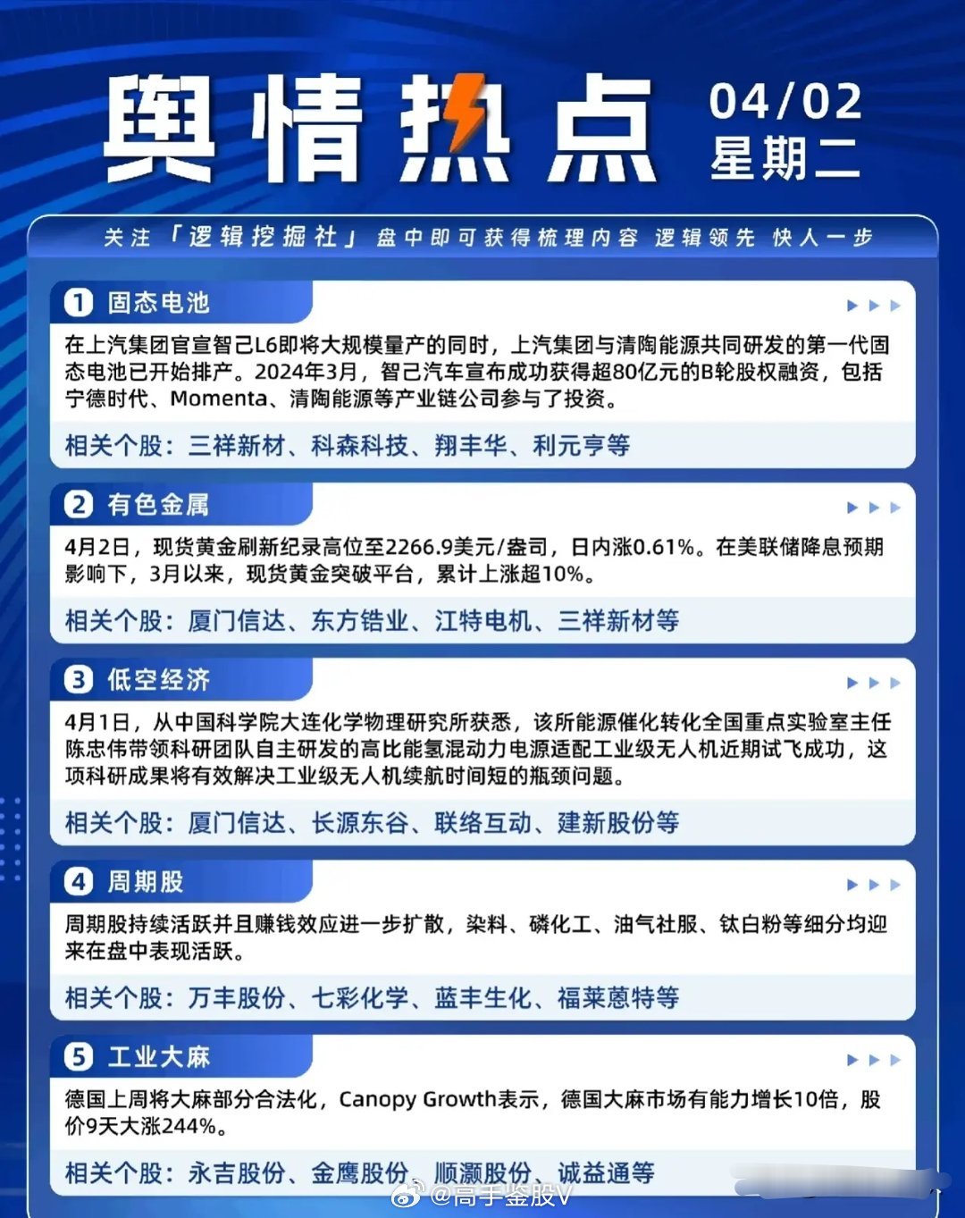 最新一期今日关注视频,最新一期今日关注视频，聚焦时事热点，深度解读行业动态