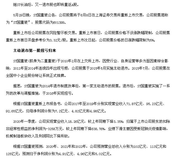 国恒退重整的最新消息,国恒退重整的最新消息