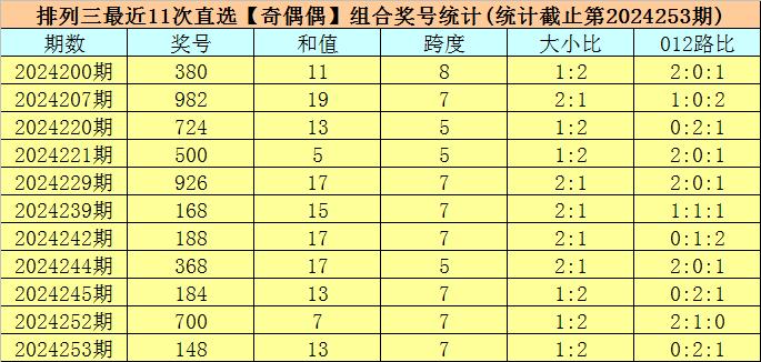 技术咨询 第352页