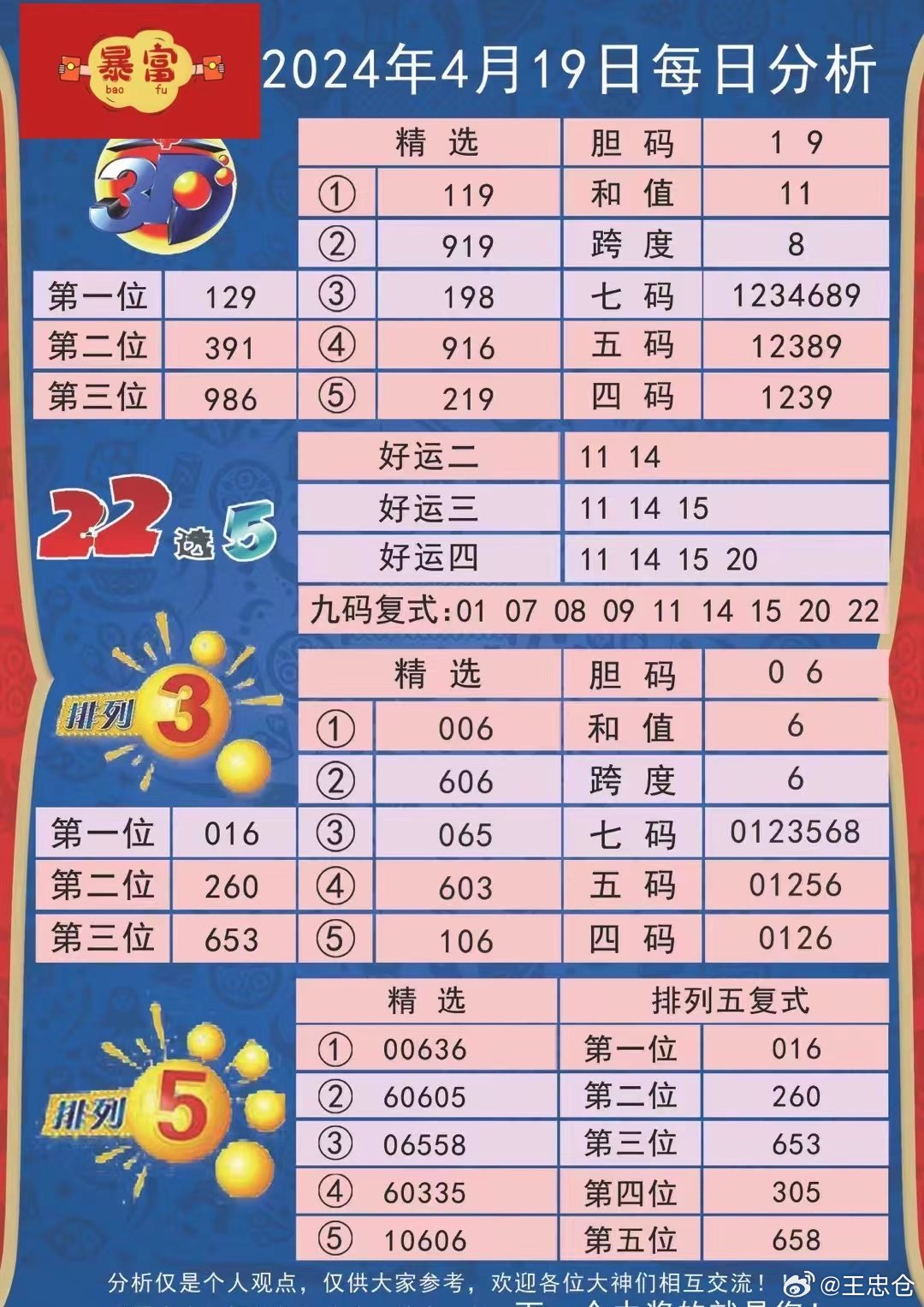 2024今晚新澳开奖号码,探索未知的奥秘，新澳开奖号码预测与解读（以今晚新澳开奖号码为例）