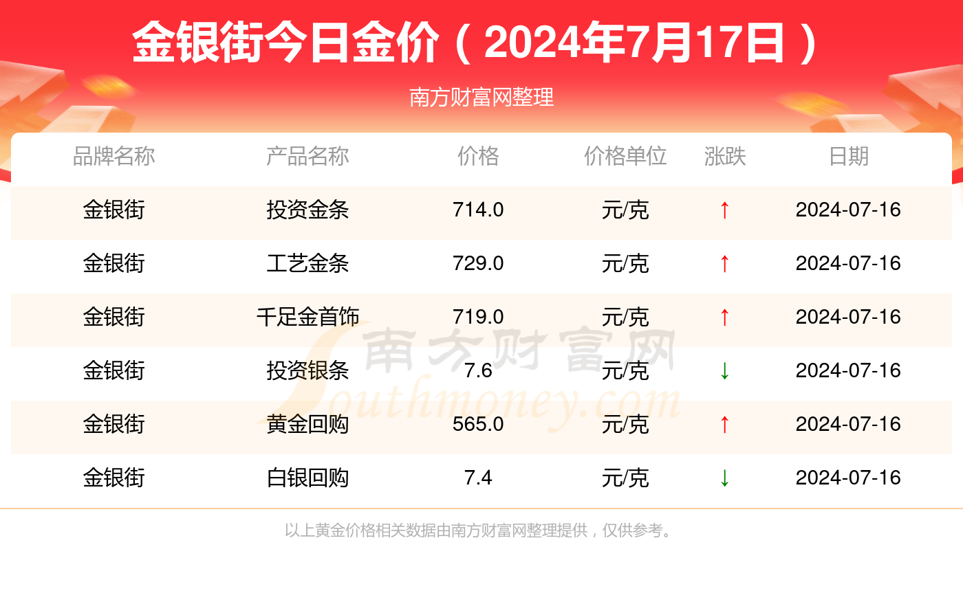 2024管家婆一特一肖,关于2024管家婆一特一肖的探讨