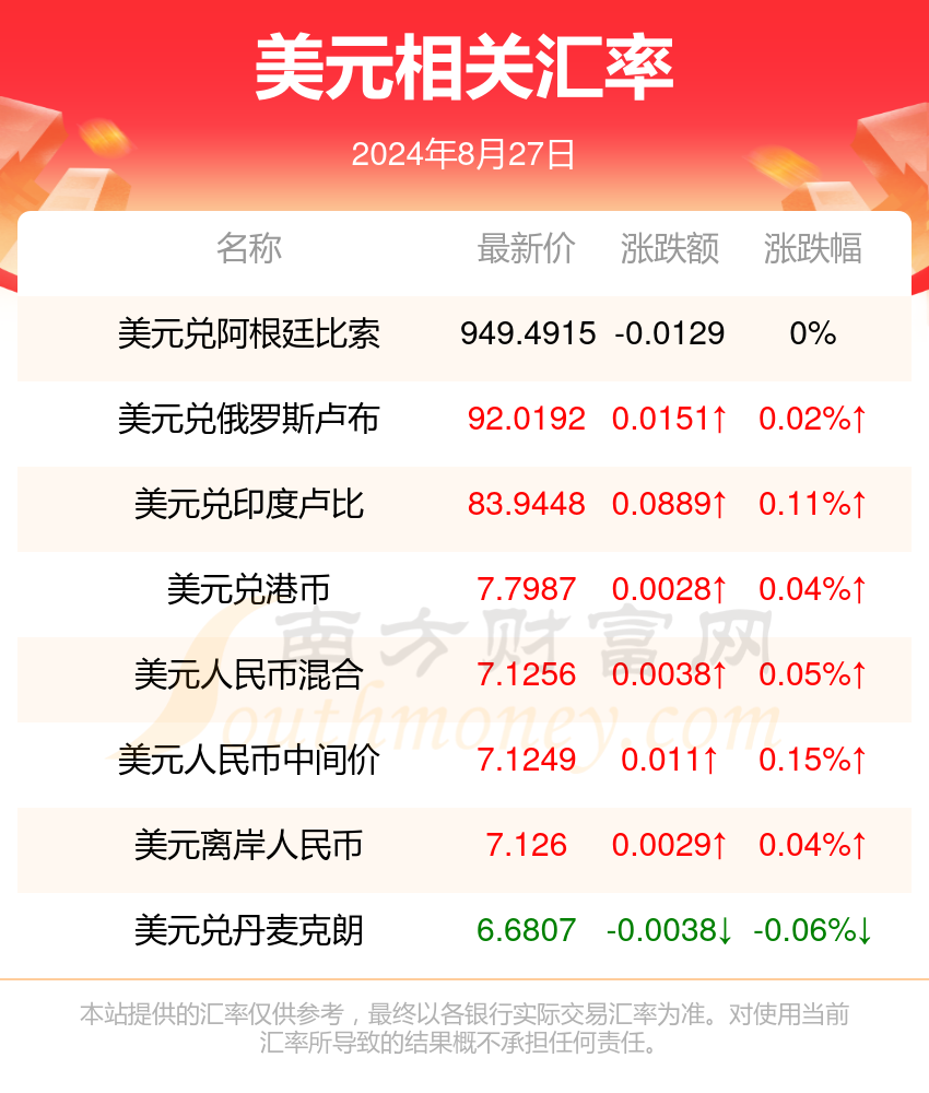 新澳2024年精准资料期期,关于新澳2024年精准资料期期，警惕犯罪风险，远离非法赌博