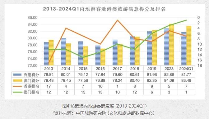 管中窥豹 第6页