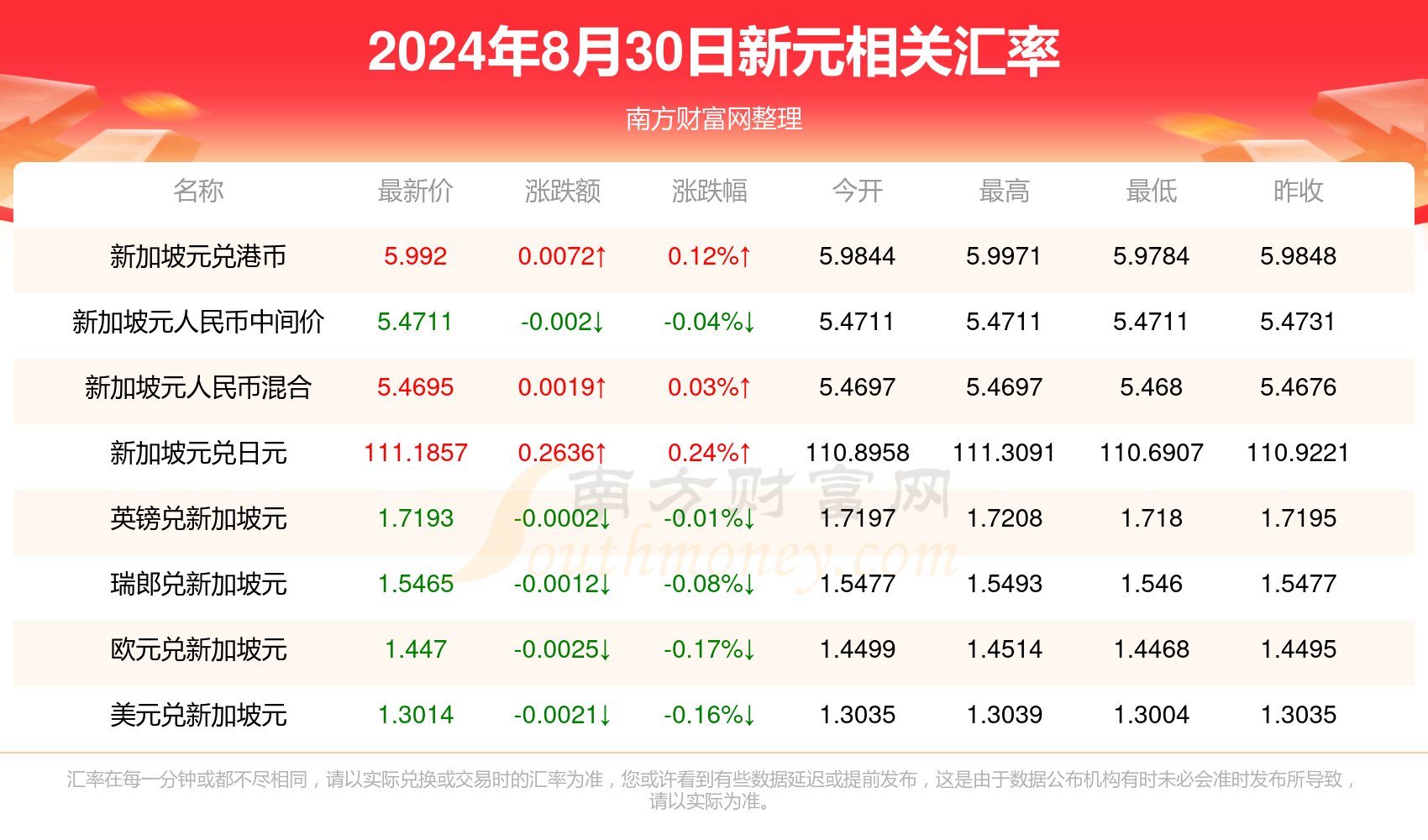 2024年今期2024新奥正版资料免费提供,2024年新奥正版资料免费提供——探索未来之门