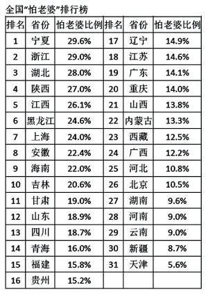 澳门三肖三码准100%,澳门三肖三码准100%，揭示背后的真相与警示