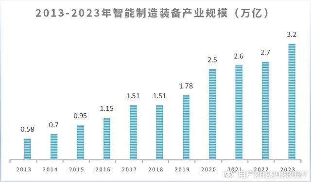 2024年新澳门天天开彩,关于澳门博彩业的发展与监管，面对未来的挑战与机遇