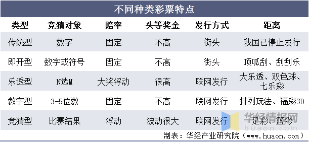 燕语莺声 第7页