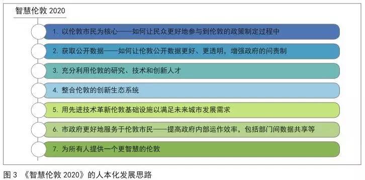 新澳精准资料免费提供265期,关于新澳精准资料免费提供的问题分析