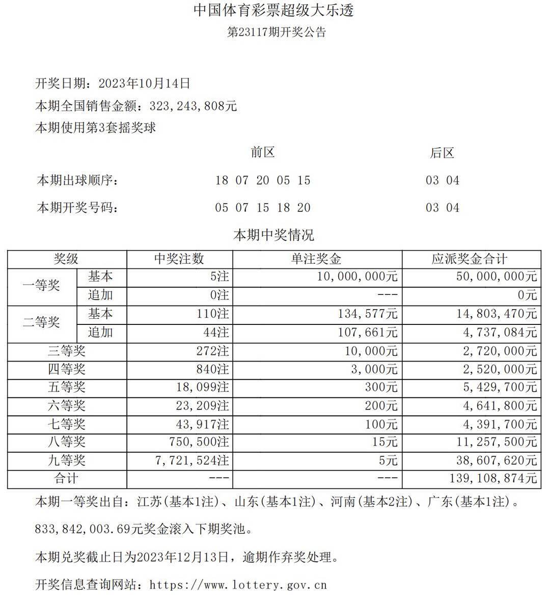 昂首阔步 第6页