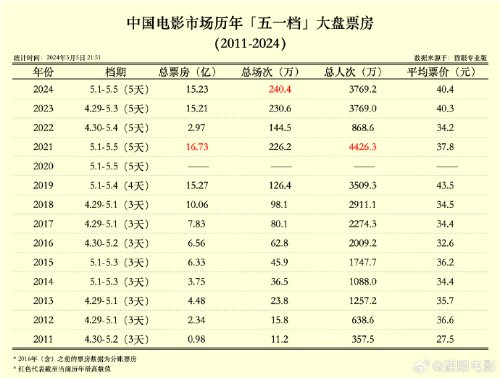 2024新奥彩开奖结果记录,揭秘2024新奥彩开奖结果记录，探索彩票背后的秘密