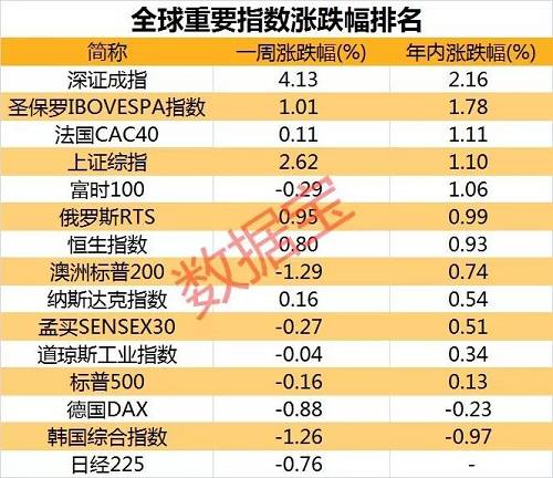 梨黄 第7页