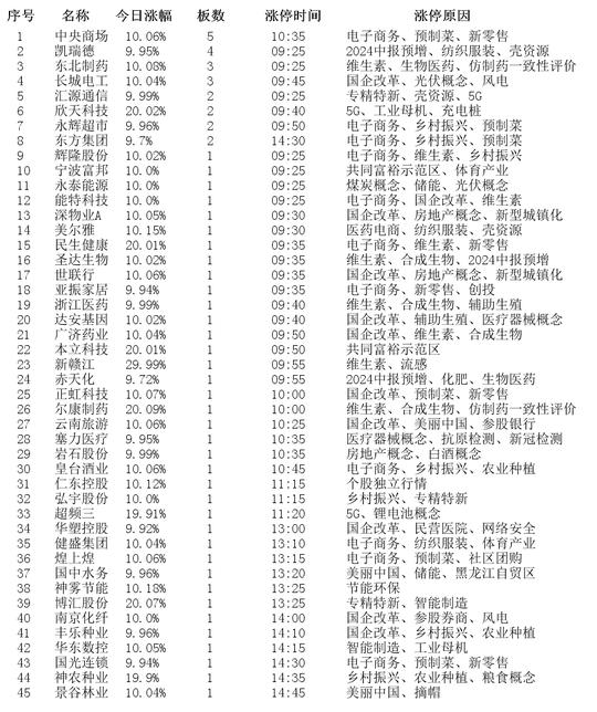 2024新澳开奖记录,揭秘2024新澳开奖记录，数据与策略的双重解读