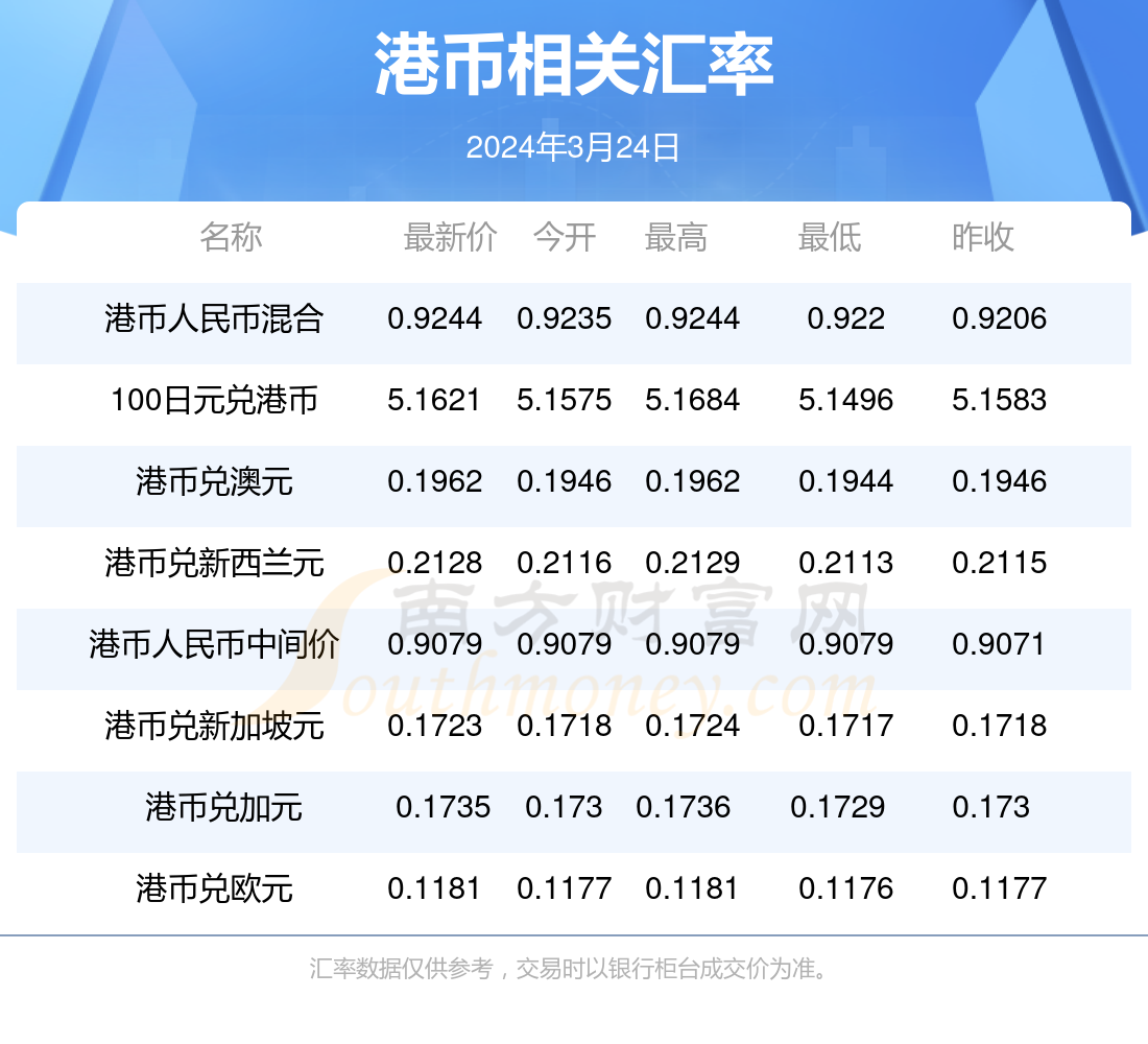 2024香港全年免费资料公开,揭秘香港2024年全年免费资料公开