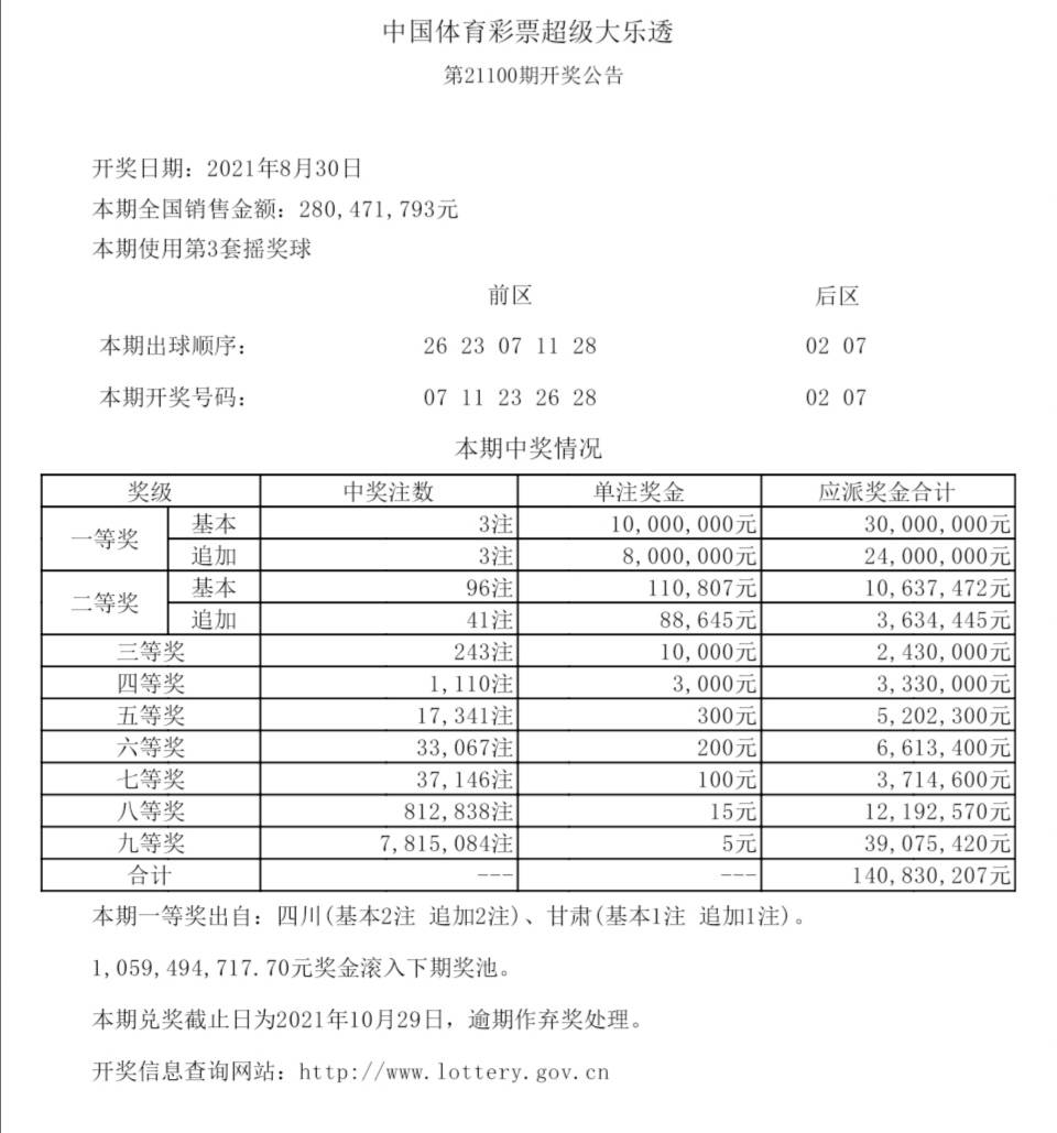 引狼入室 第5页