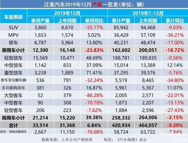 塞翁失马 第5页