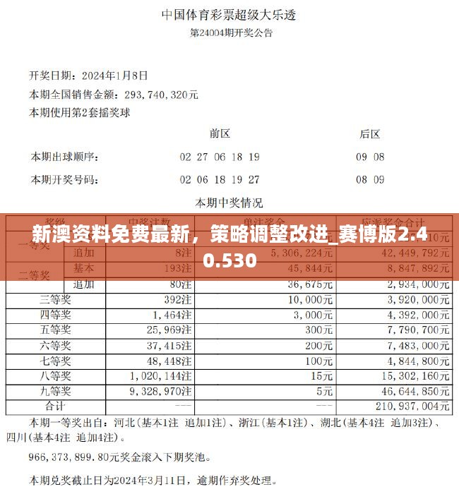 2024新奥天天资料免费大全,2024新奥天天资料免费大全——一站式获取所有信息