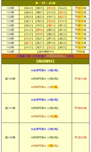 新奥门资料免费大全最新更新内容,新澳门资料免费大全，最新更新内容详解