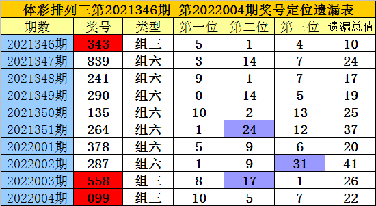 香港二四六玄机开奖结果预测,香港二四六玄机开奖结果预测——揭秘彩票背后的秘密