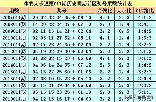 绵绵细雨 第6页