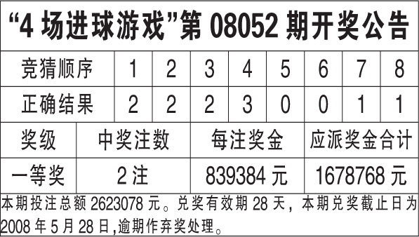 2024香港历史开奖结果查询表最新,2024年香港历史开奖结果最新查询表及分析