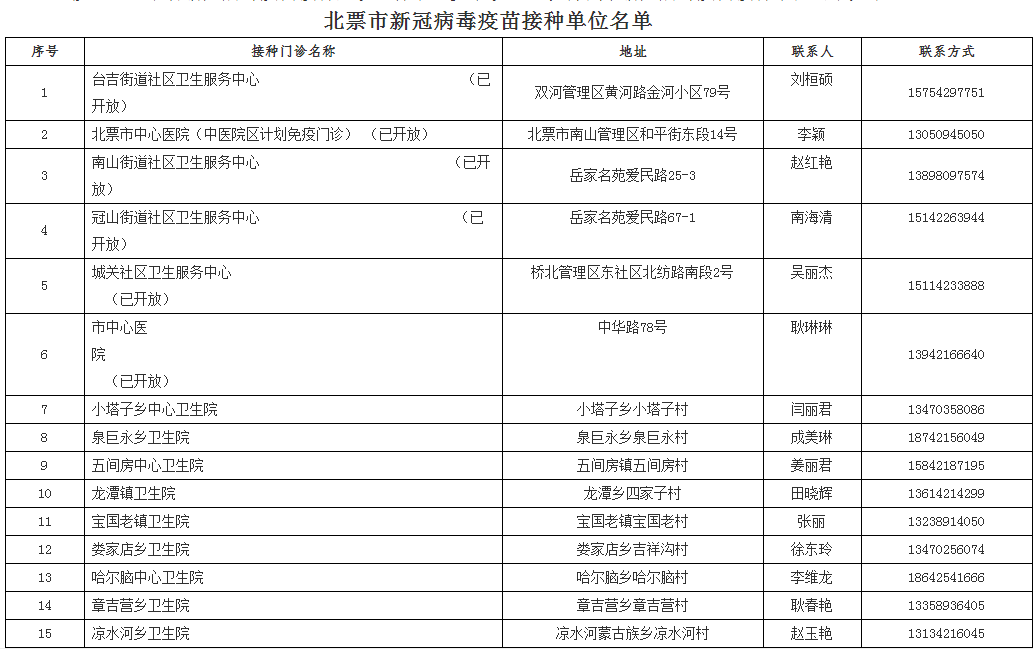 山河壮丽 第6页