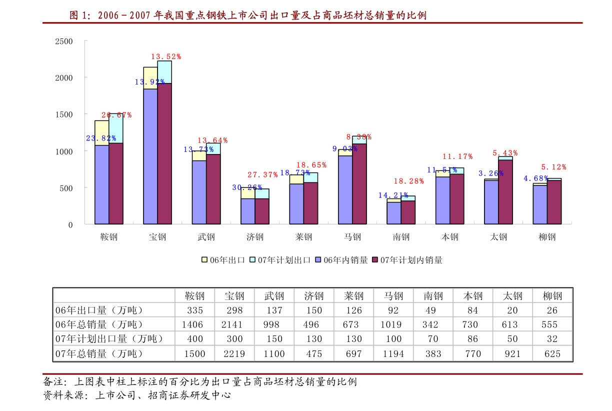 2024年新澳原料免费提供,新澳原料免费提供的未来展望 —— 2024年的行业变革与挑战