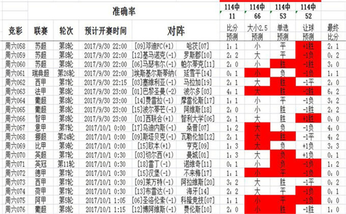 澳彩精准资料免费长期公开,澳彩精准资料免费长期公开，揭示背后的真相与风险