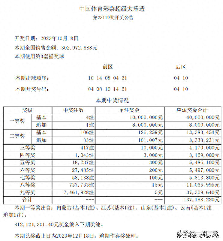 第1362页