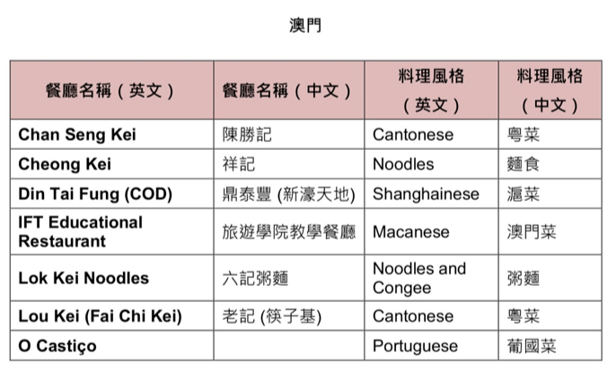 新澳门内部资料与内部资料的优势,新澳门内部资料及其优势——深入解析