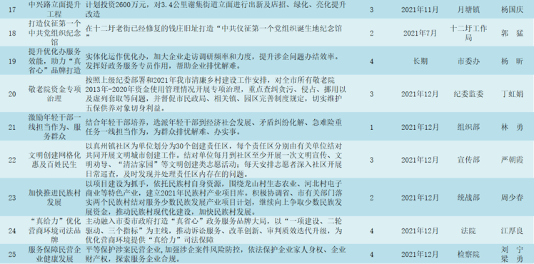 新澳门资料大全免费,关于新澳门资料大全免费的探讨与警示