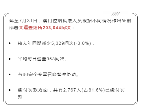 2024年澳门管家婆三肖100%,关于澳门管家婆三肖预测的警示——警惕违法犯罪行为