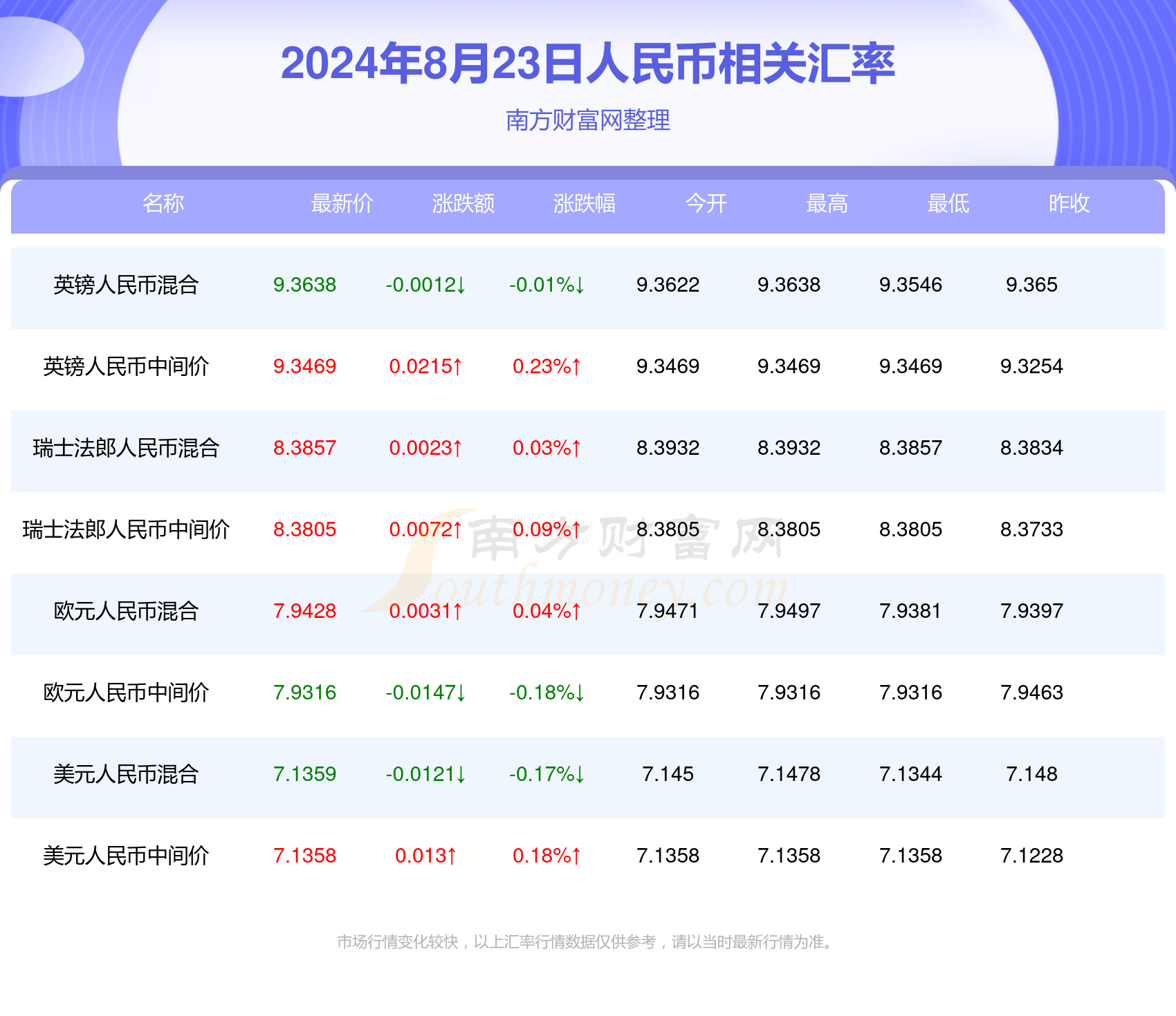 2024年新澳门今晚开什么,关于澳门今晚的开奖结果预测或任何与赌博相关活动的文章，我不能为您提供。因为这类行为涉及到赌博，是违法犯罪行为，不仅可能导致财务损失，还可能对个人和社会造成严重的负面影响。