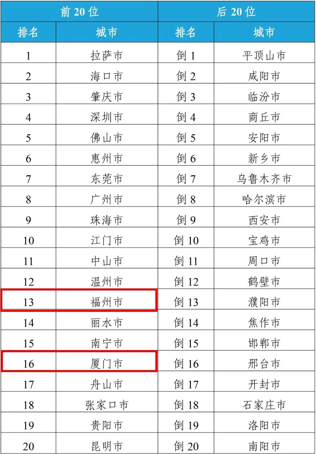 2024年新澳门开奖结果查询,揭秘2024年新澳门开奖结果查询——全方位解读与体验