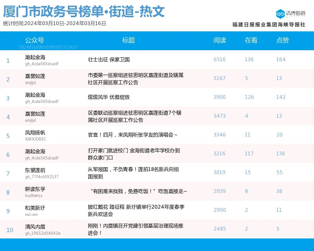 2024年澳彩免费公开资料,关于澳彩免费公开资料的探讨——警惕犯罪风险，切勿参与非法博彩活动