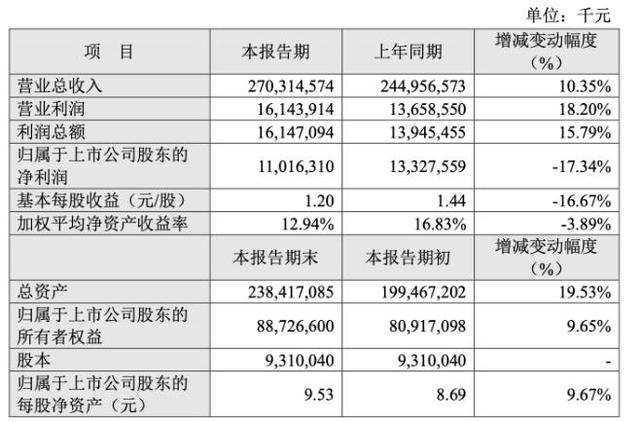 偷鸡摸狗 第5页