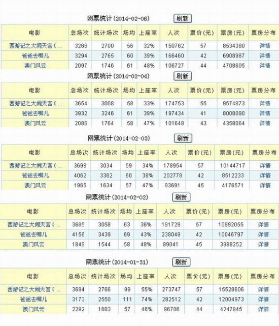 2024澳门天天开奖免费材料,关于澳门天天开奖免费材料的探讨与警示——警惕违法犯罪风险