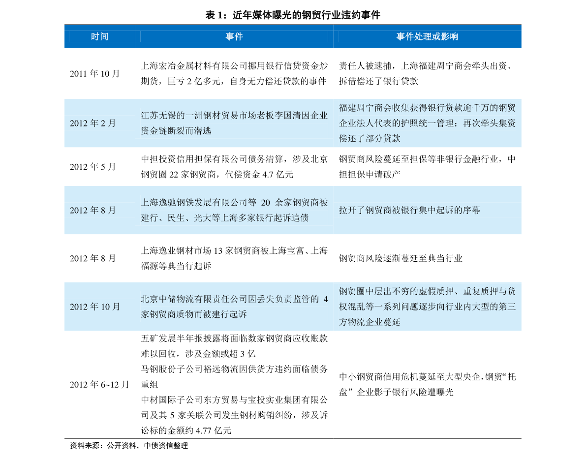 2024新奥免费资料,揭秘2024新奥免费资料，探索隐藏的价值与机遇