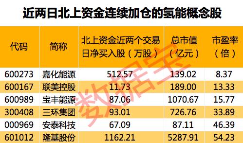 2024新奥免费资料,揭秘2024新奥免费资料，探索与利用资源的新纪元