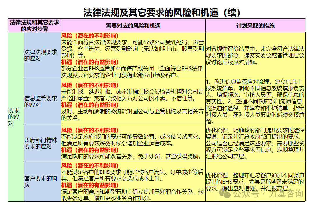 澳门码的全部免费的资料,澳门码的全部免费的资料，警惕犯罪风险，切勿依赖非法来源