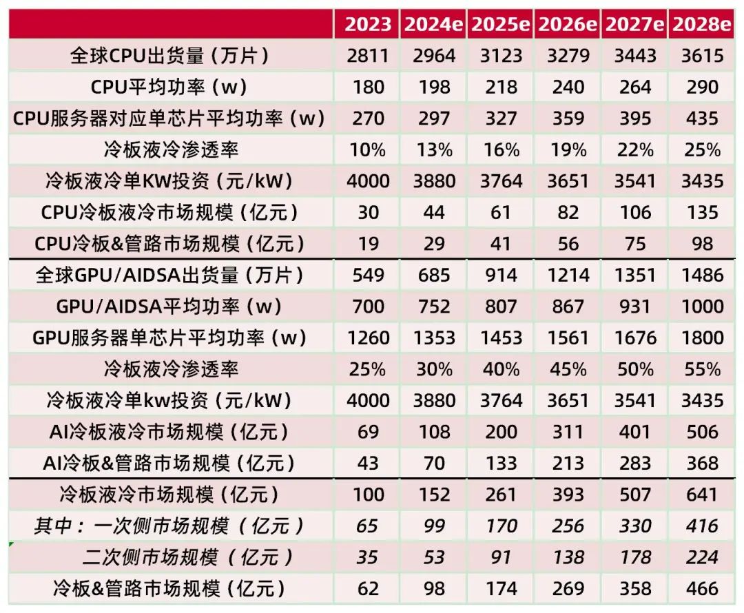 2024新奥全年资料免费公开,揭秘2024新奥全年资料免费公开的背后