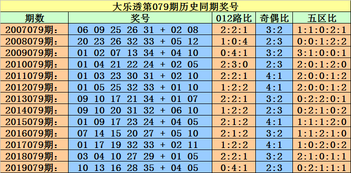 澳门一码一码1000%中奖,澳门一码一码100%中奖，揭示背后的真相与警示