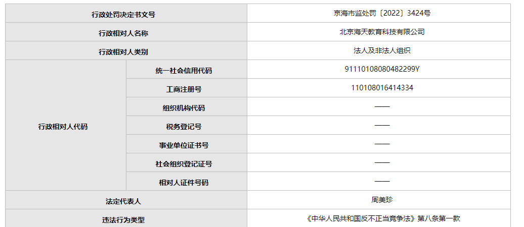 千军万马 第7页