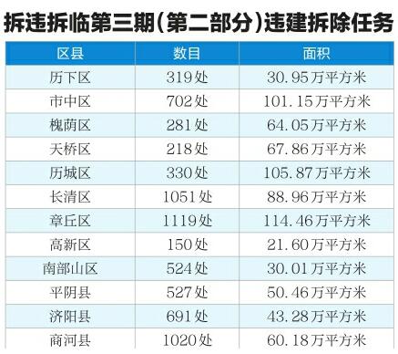 新澳天天开奖资料大全105,新澳天天开奖资料大全的背后，揭示违法犯罪问题的重要性