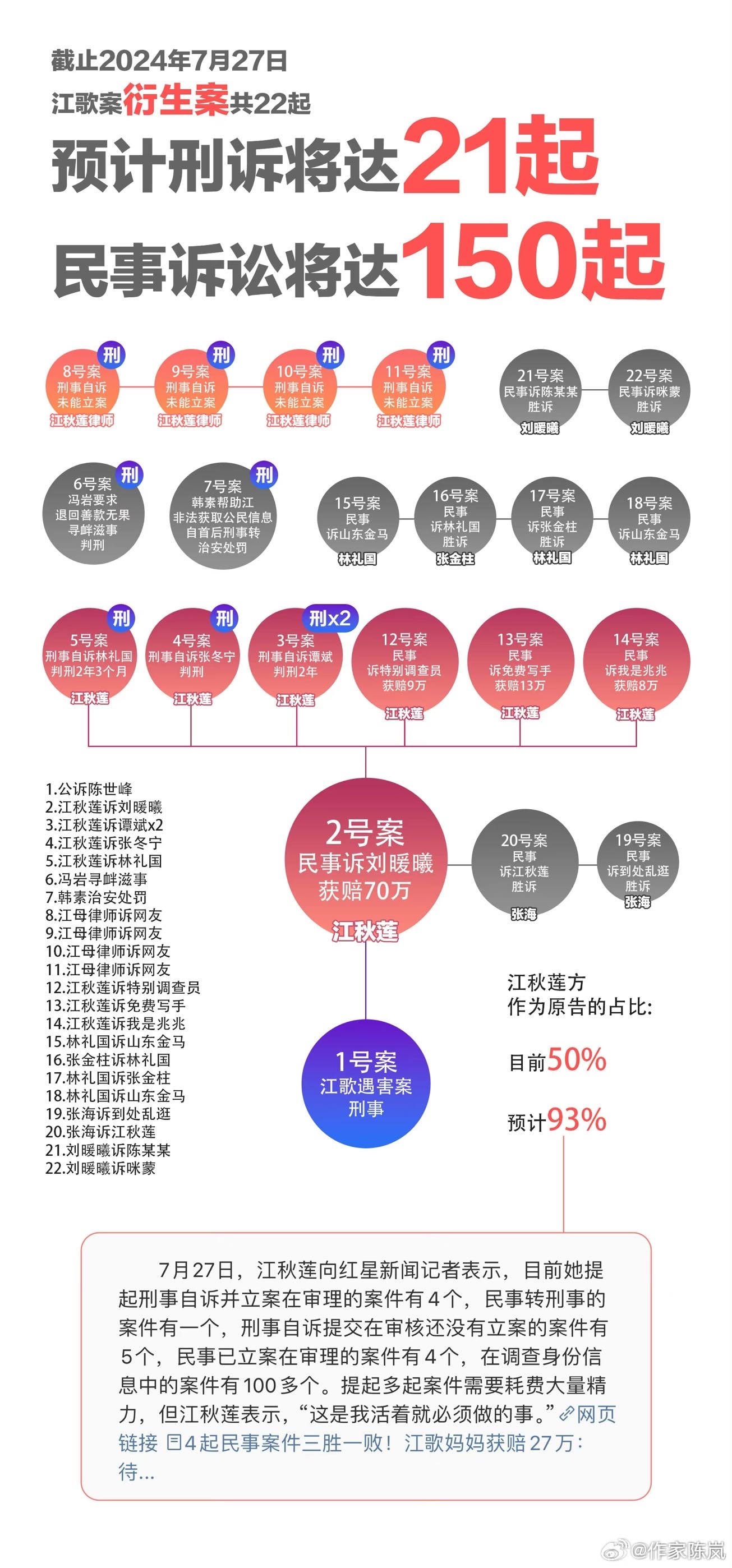 一肖一码100%,一肖一码，揭秘背后的犯罪风险与应对之道（不少于1491字）