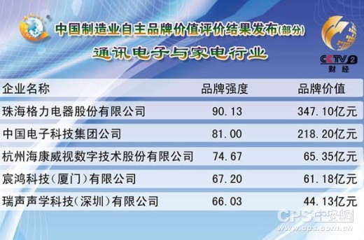 4949澳门今晚开奖结果,关于澳门今晚开奖结果的分析与讨论——警惕赌博犯罪风险