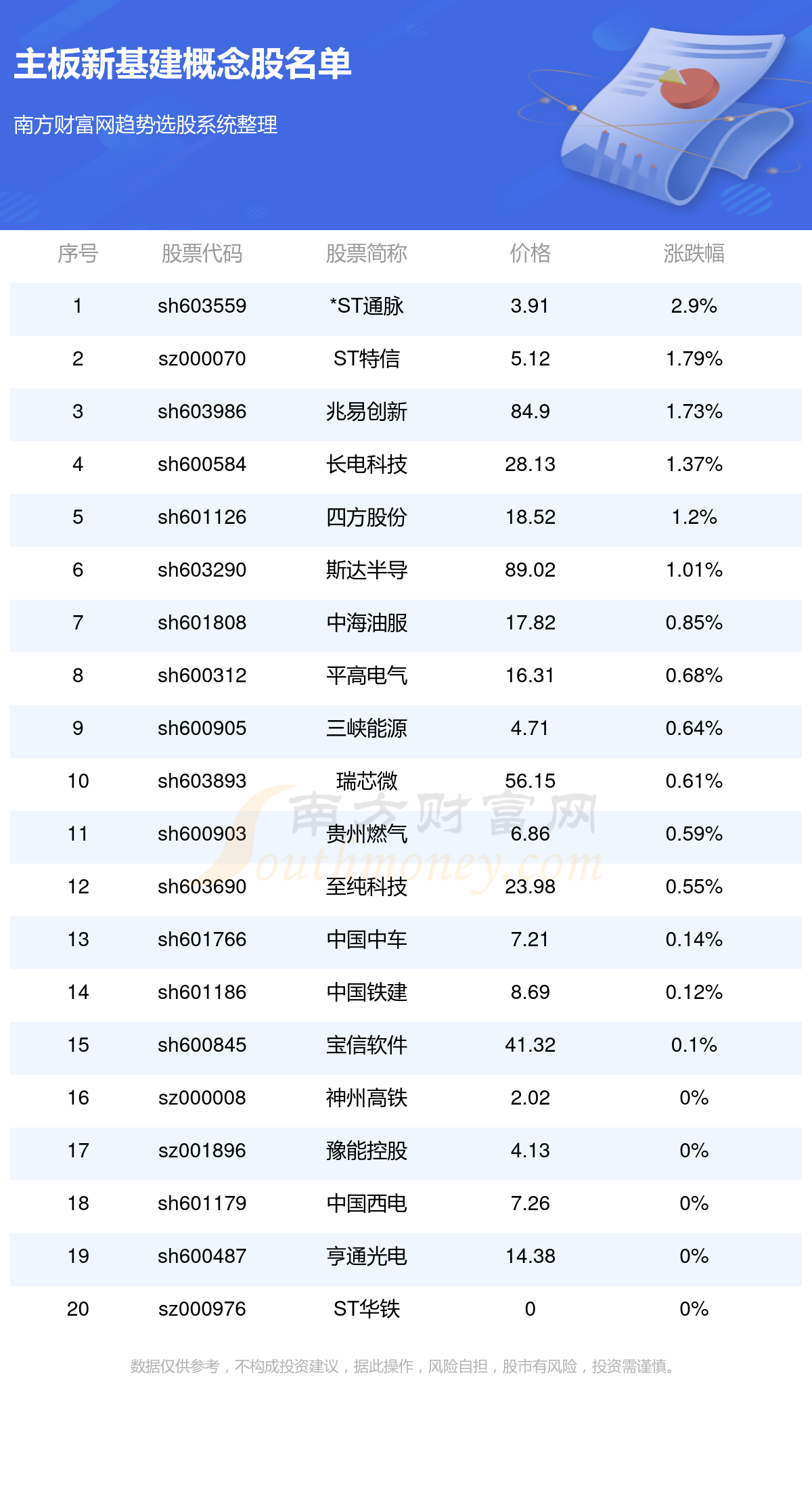 2024年新澳门历史开奖记录,探索澳门历史开奖记录，2024年的回顾与展望